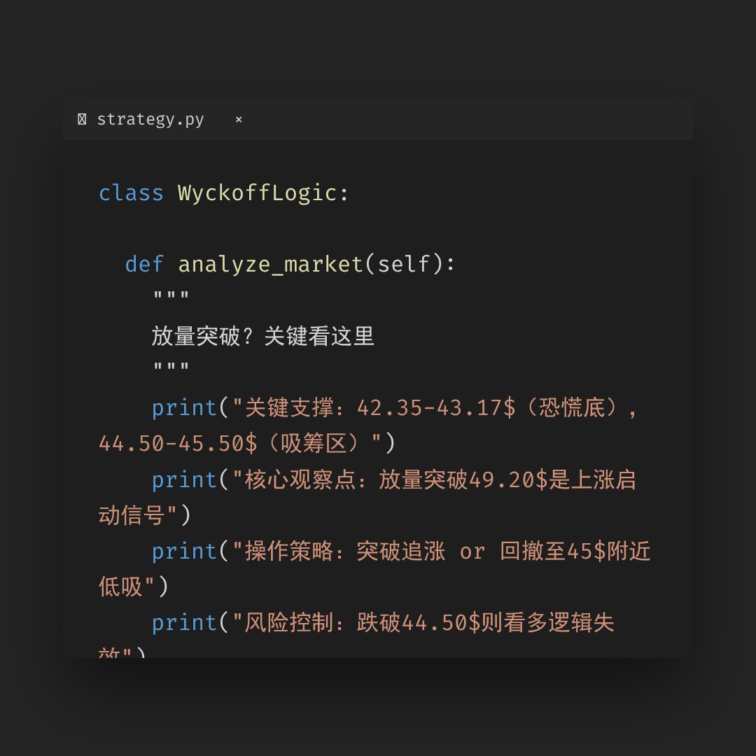 20260115 XLB 行情数据复盘报告（基于威科夫量价视角）