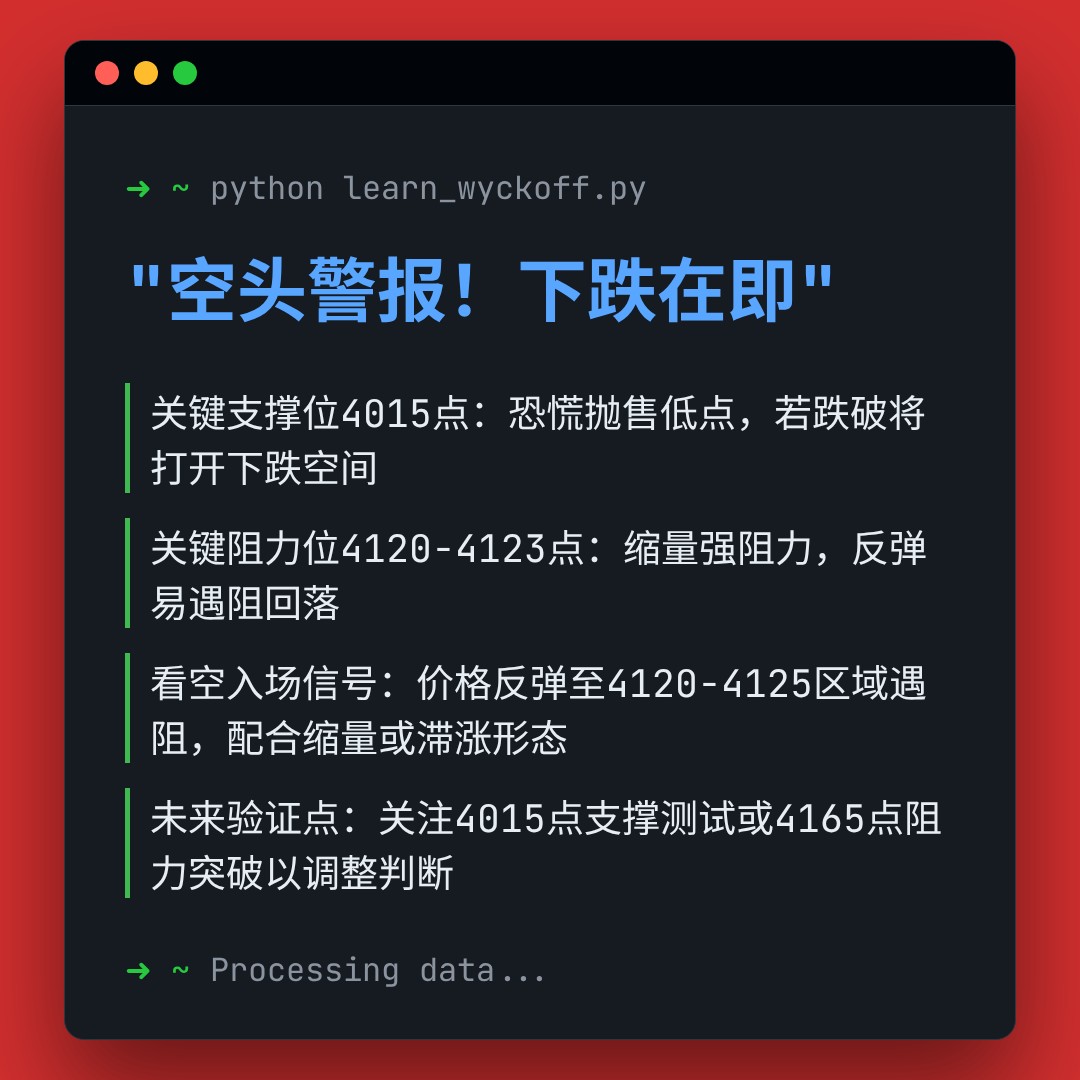 20260209 000001.SH 行情数据复盘报告（基于威科夫量价视角）