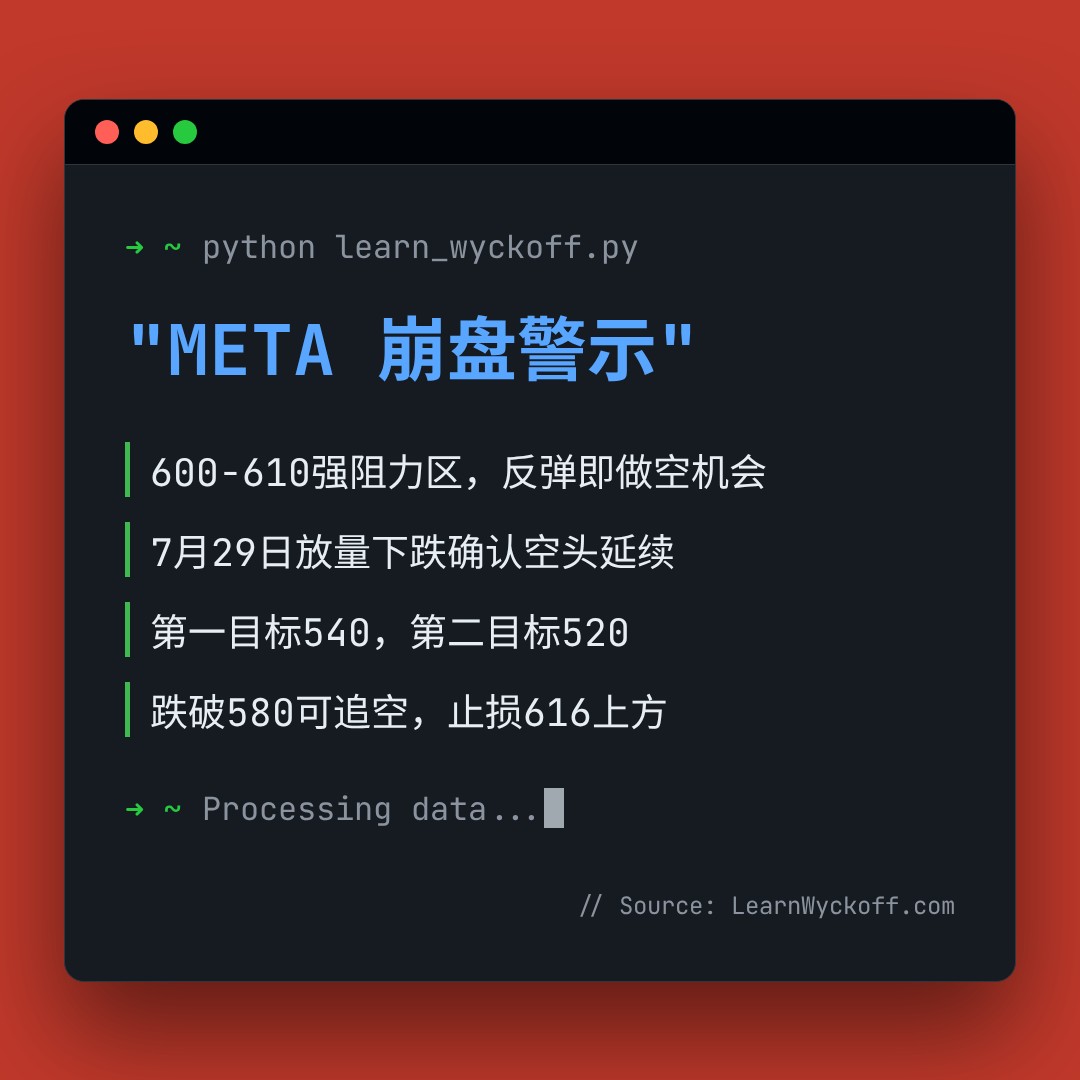 20260729 META 行情数据复盘报告（基于威科夫量价视角）