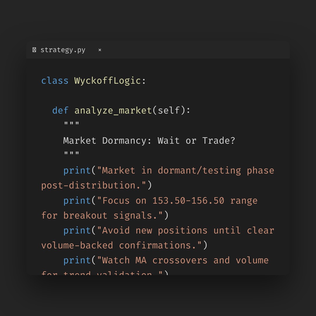 20251226 XLV Market Data Review Report (Based on Wyckoff Volume-Price Perspective)