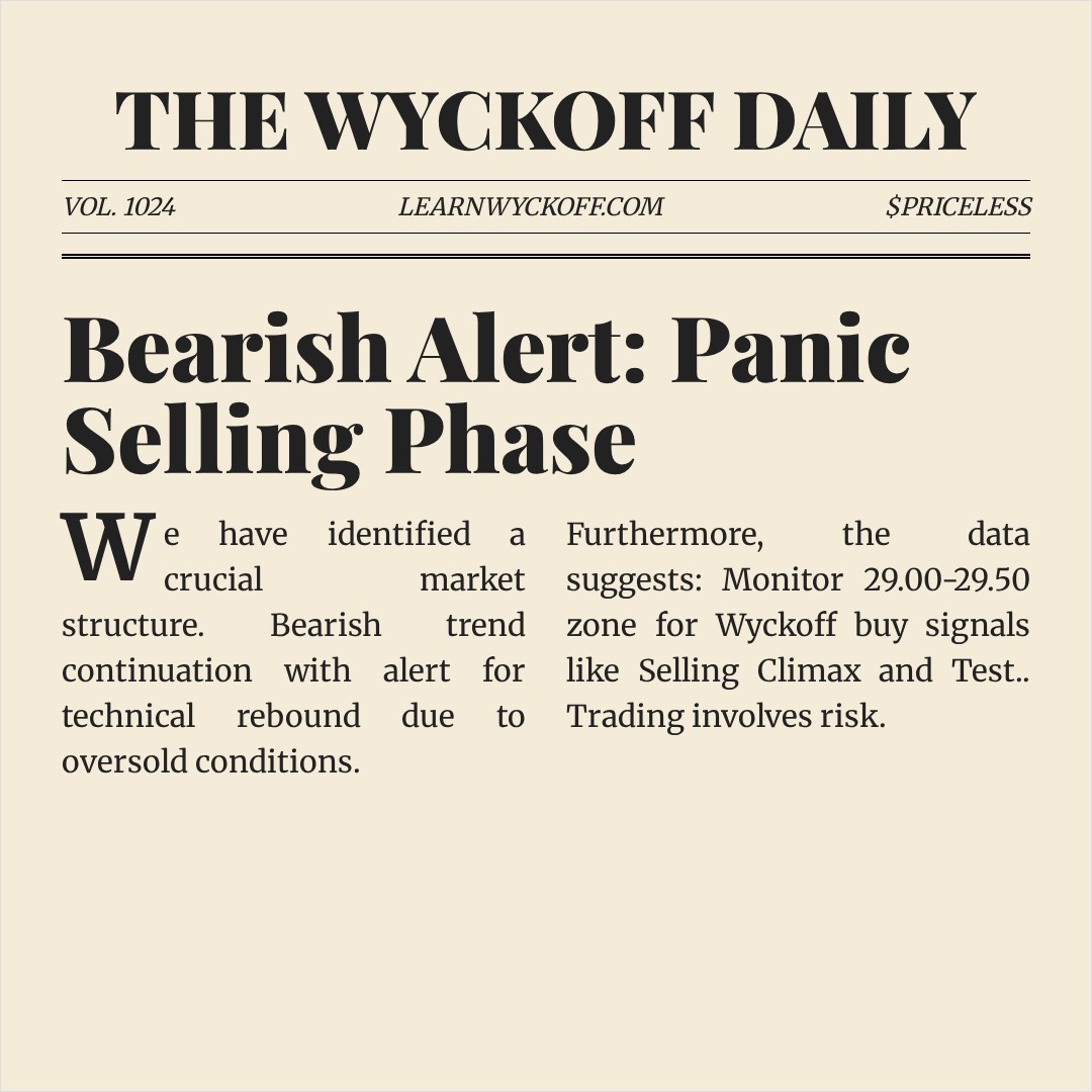 20260304 KWEB Market Data Review Report (Based on Wyckoff Volume-Price Perspective)