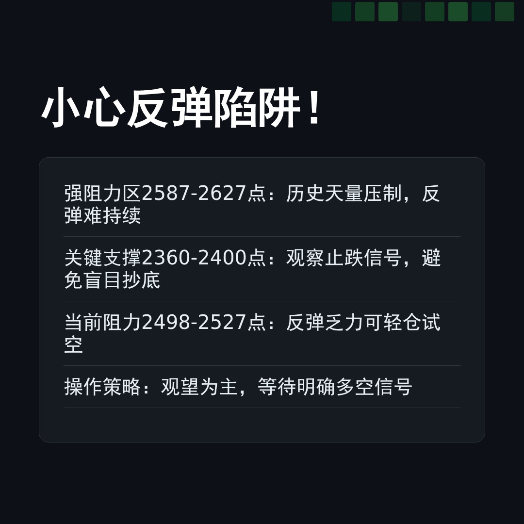 20260203 000986.SH 行情数据复盘报告（基于威科夫量价视角）