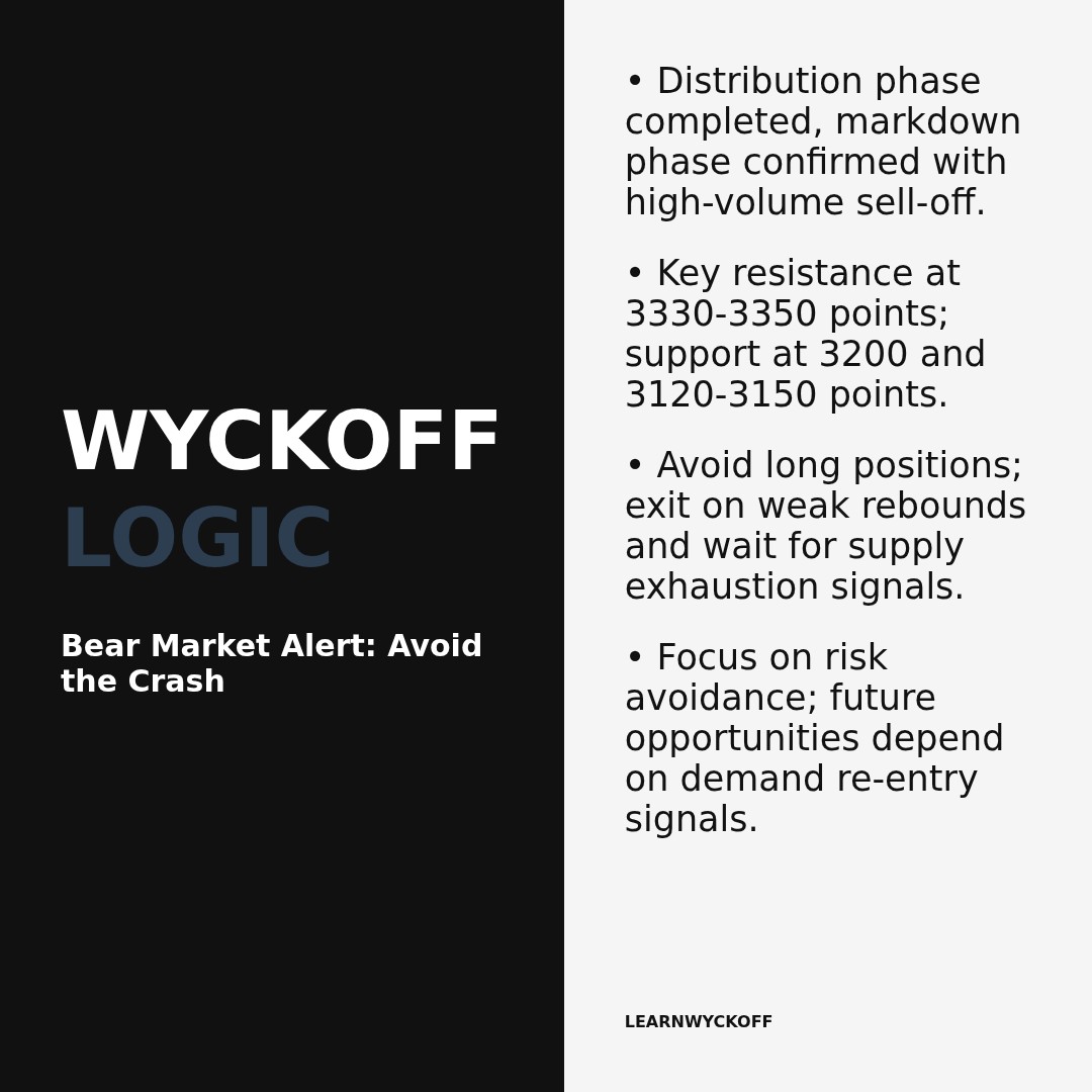20260303 399006 Market Data Review Report (Based on Wyckoff Volume-Price Perspective)