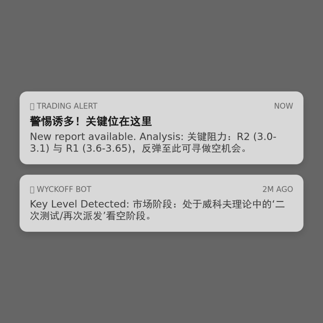 20260310 TRUMPUSDT 行情数据复盘报告（基于威科夫量价视角）