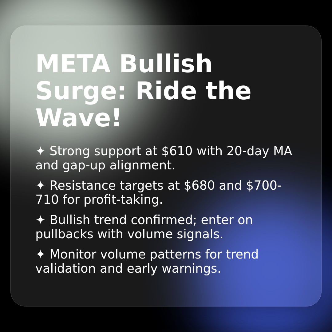 20260414 META Market Data Review Report (Based on Wyckoff Volume-Price Perspective)