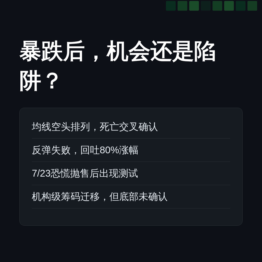 20260731 POOL 行情数据复盘报告（基于威科夫量价视角）