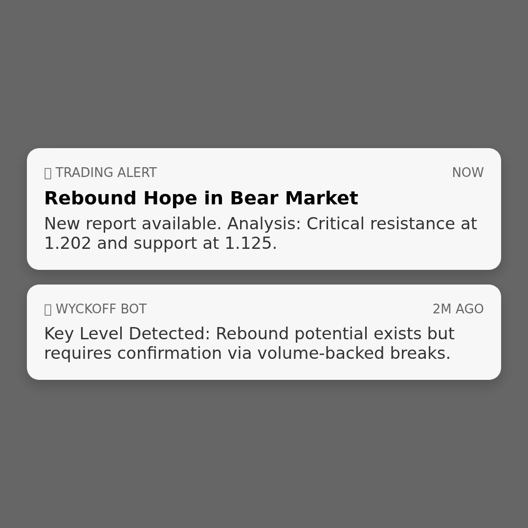 20260306 513120 Market Data Review Report (Based on Wyckoff Volume-Price Perspective)