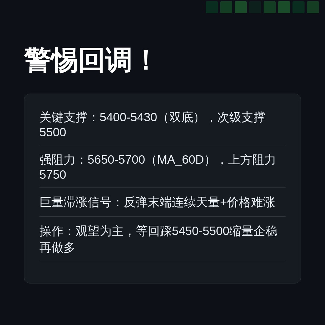20260623 399934 行情数据复盘报告（基于威科夫量价视角）