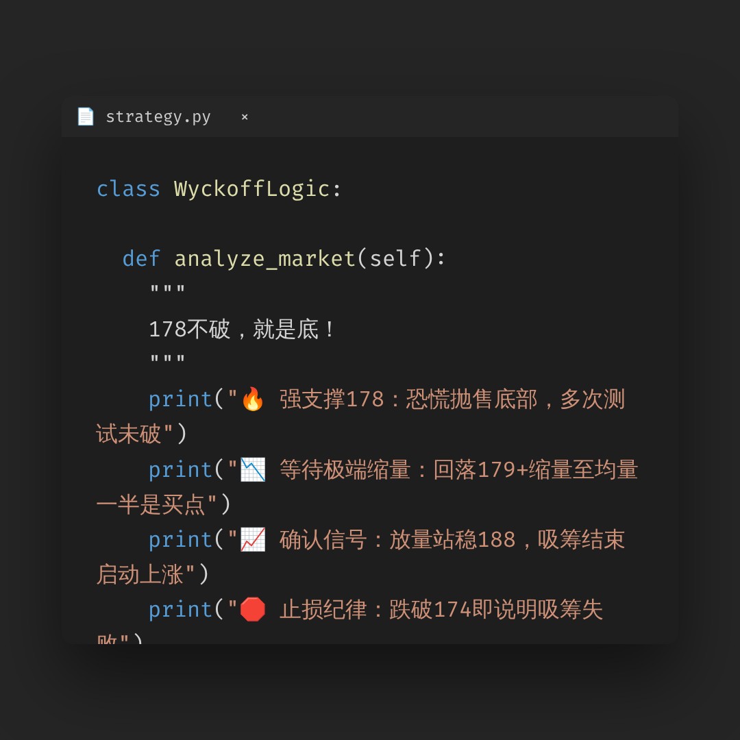 20260709 XLK 行情数据复盘报告（基于威科夫量价视角）