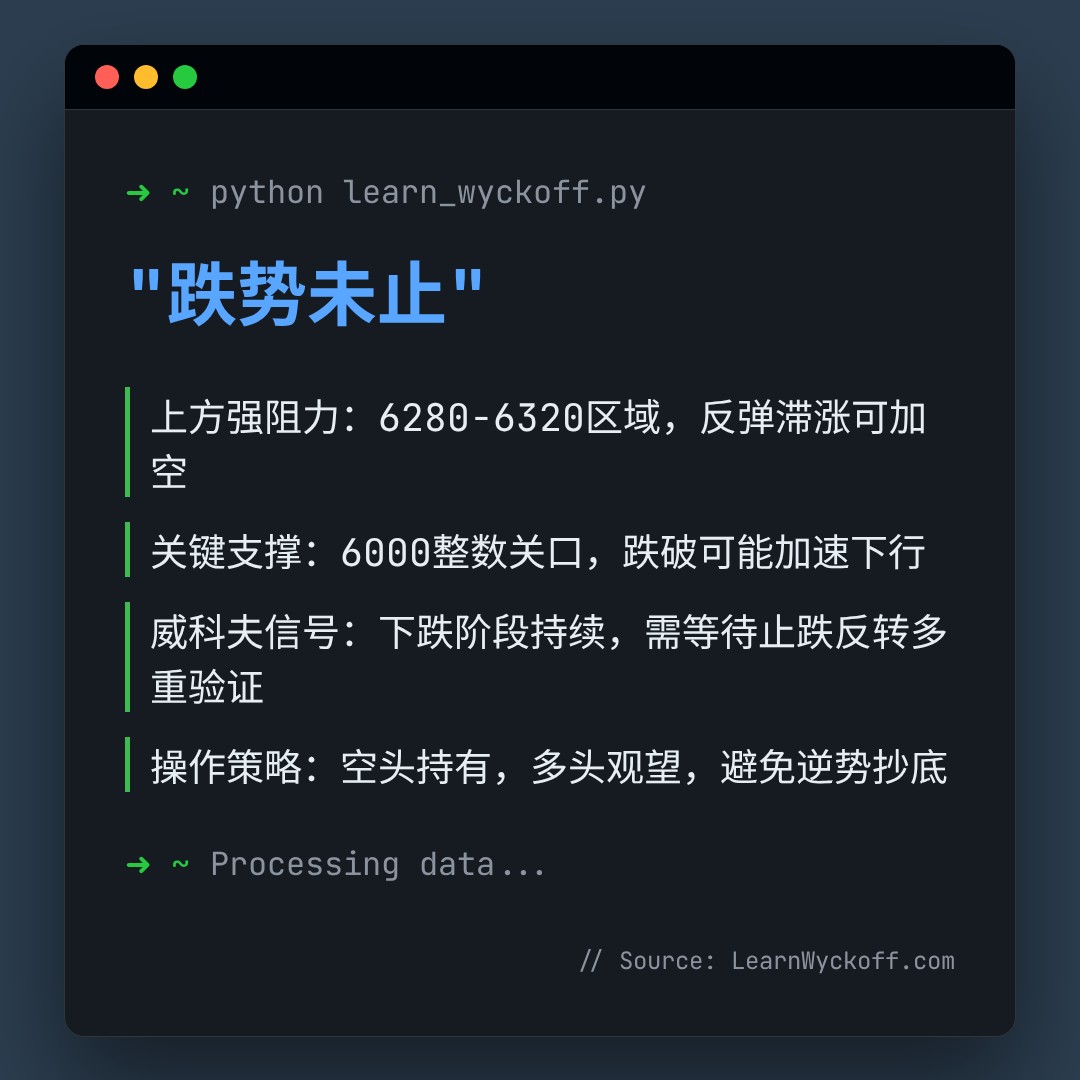 20260120 399934 行情数据复盘报告（基于威科夫量价视角）