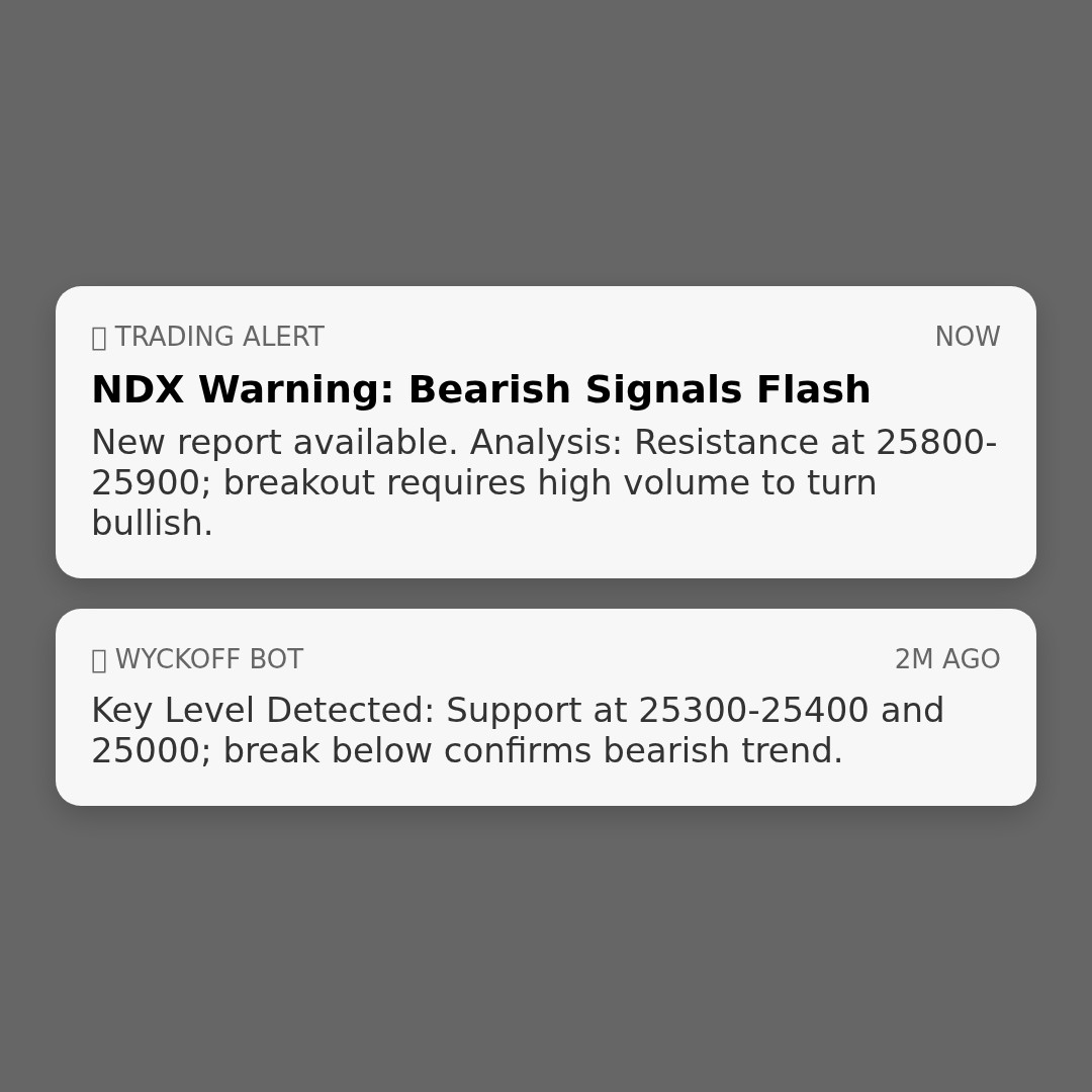 20260113 NDX Market Data Review Report (Based on Wyckoff Volume-Price Perspective)