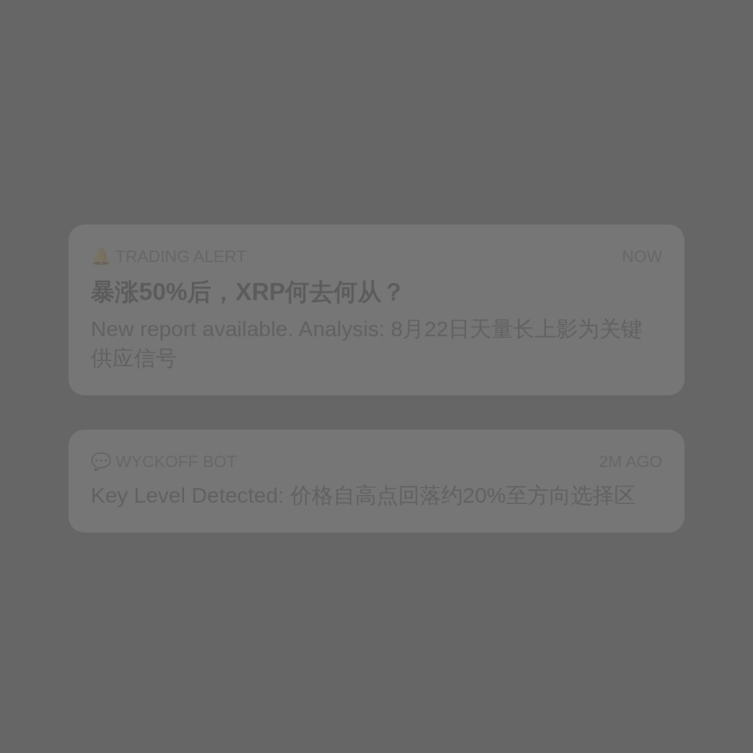 20260902 XRPUSDT 行情数据复盘报告（基于威科夫量价视角）