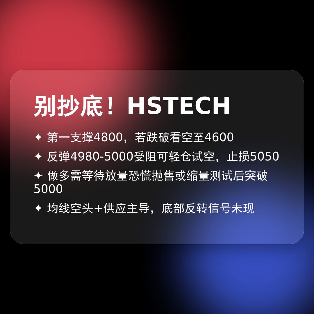 20260520 HSTECH 行情数据复盘报告（基于威科夫量价视角）