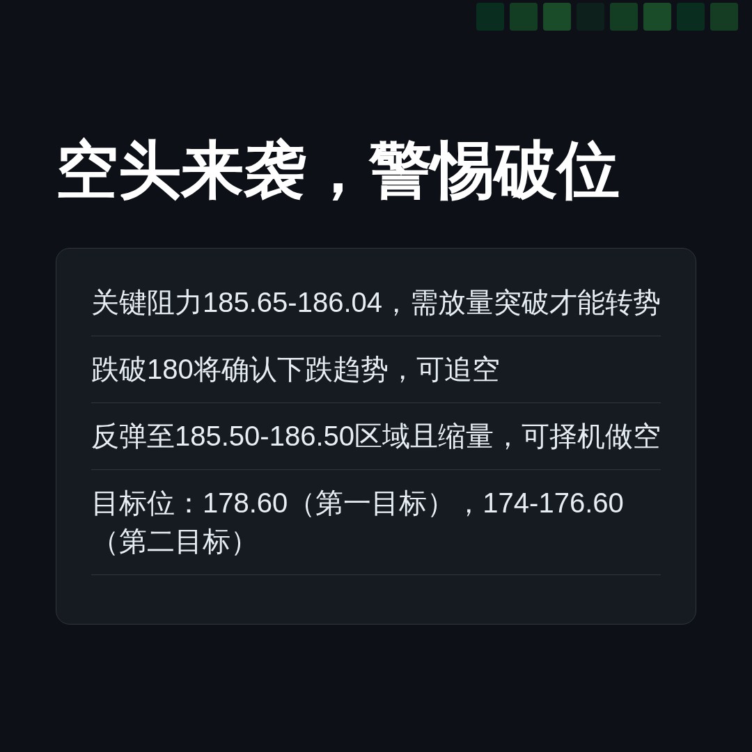 20260629 XLK 行情数据复盘报告（基于威科夫量价视角）