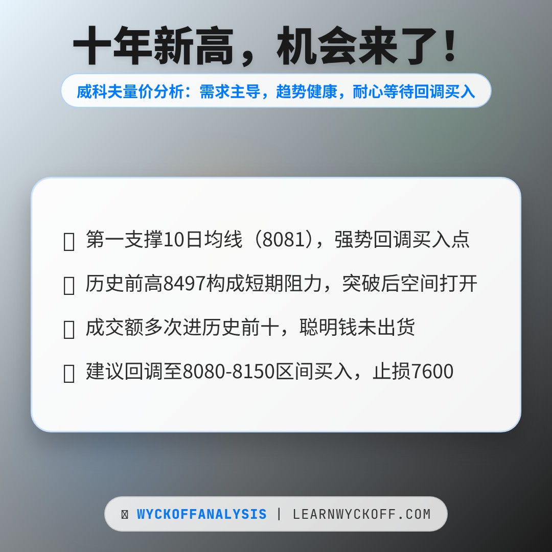 20260520 399935 行情数据复盘报告（基于威科夫量价视角）