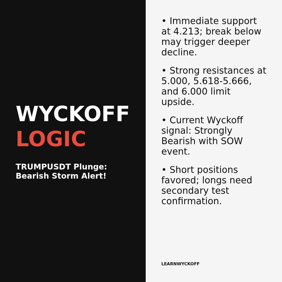 20260131 TRUMPUSDT Market Data Review Report (Based on Wyckoff Volume-Price Perspective)