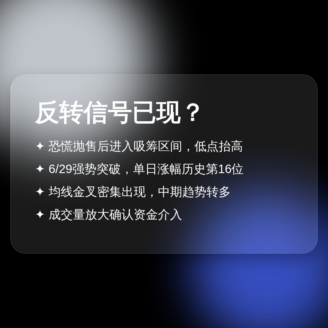 20260731 399989 行情数据复盘报告（基于威科夫量价视角）