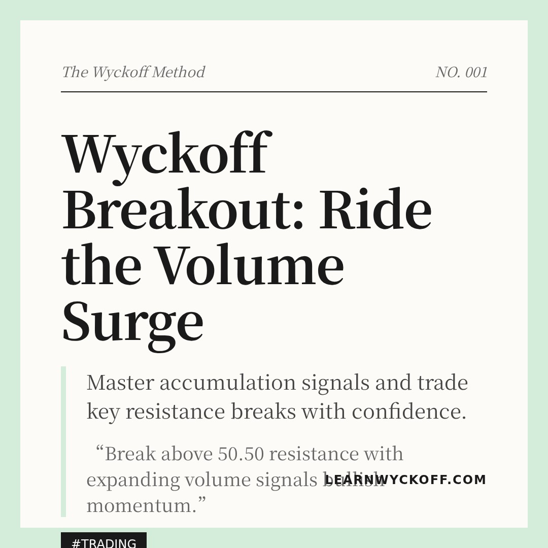 20260409 XLB Market Data Review Report (Based on Wyckoff Volume-Price Perspective)