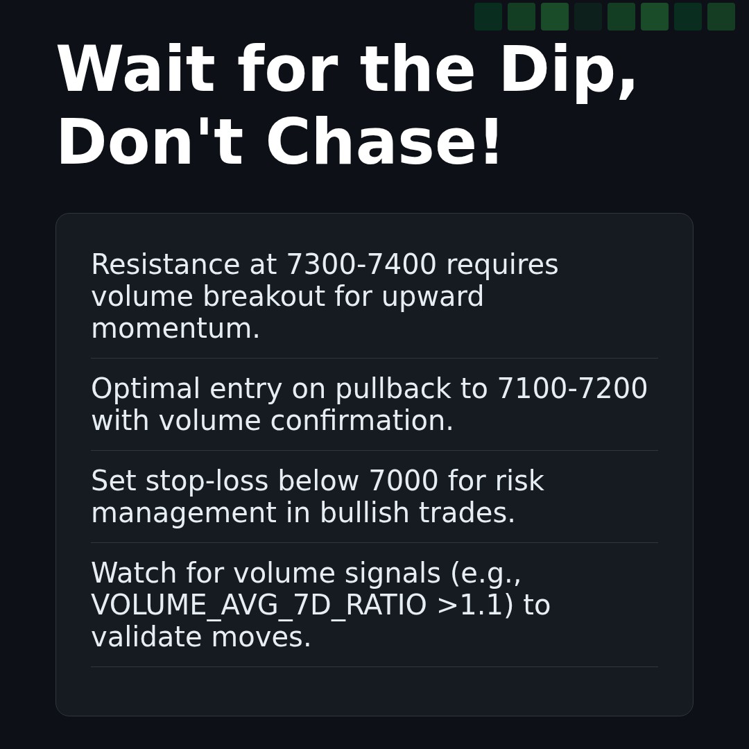 20260211 399986 Market Data Review Report (Based on Wyckoff Volume-Price Perspective)