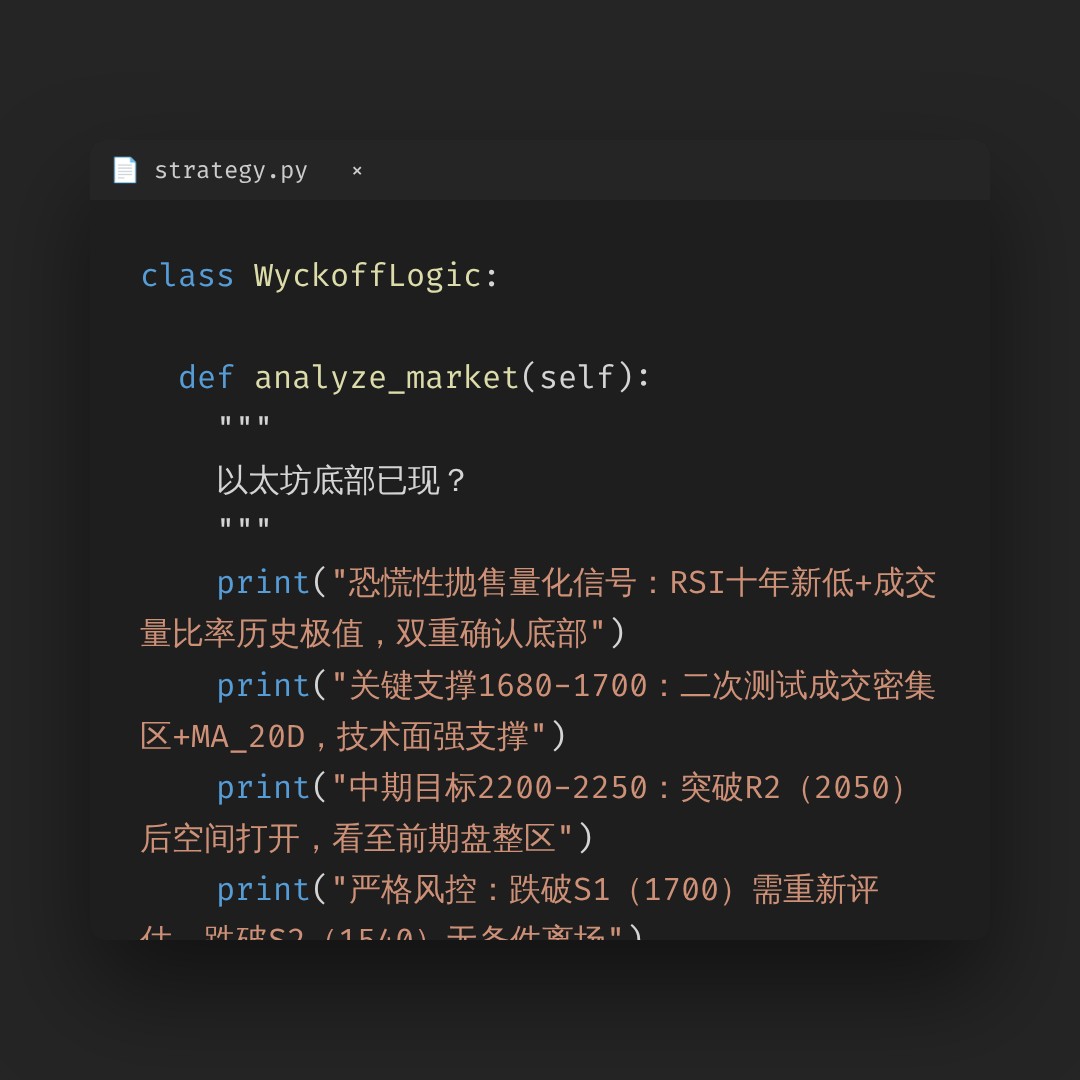 20260728 ETHUSDT 行情数据复盘报告（基于威科夫量价视角）