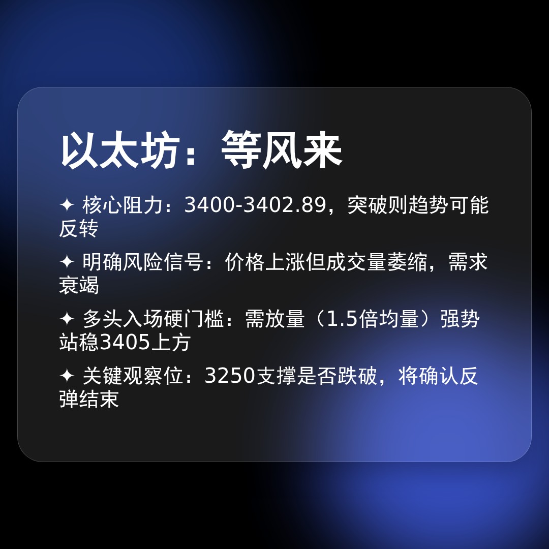 20260117 ETHUSDT 行情数据复盘报告（基于威科夫量价视角）