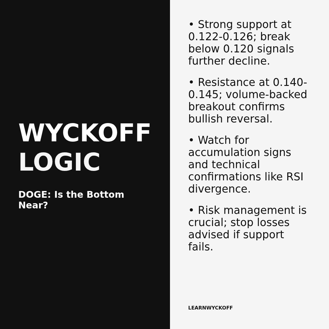 20251230 DOGEUSDT Market Data Review Report (Based on Wyckoff Volume-Price Perspective)