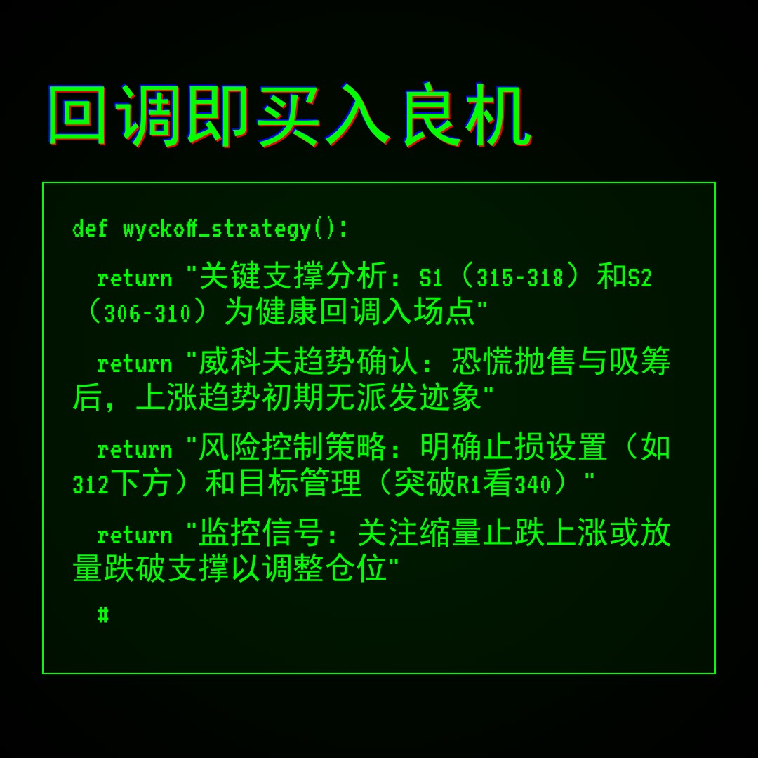 20260108 SOXX 行情数据复盘报告（基于威科夫量价视角）