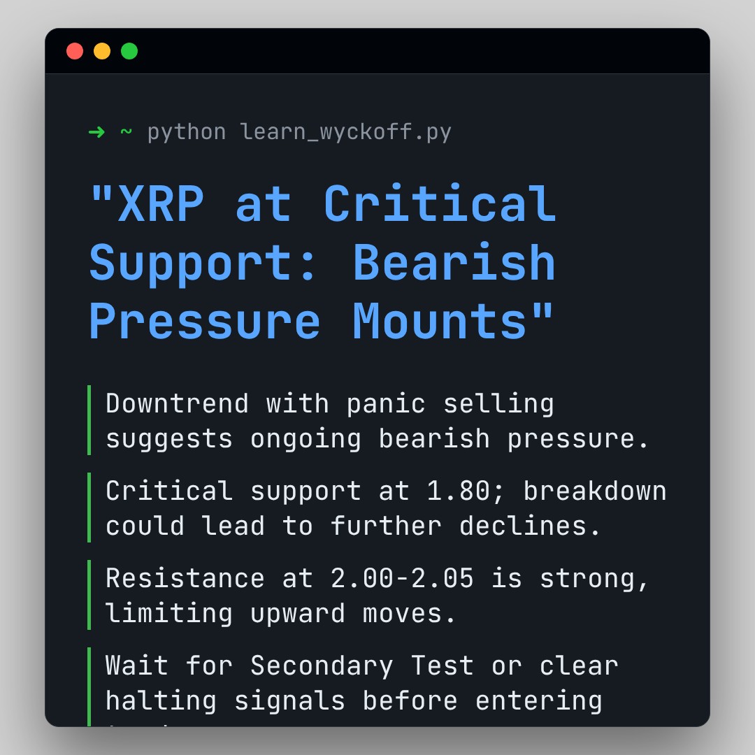 20260129 XRPUSDT Market Data Review Report (Based on Wyckoff Volume-Price Perspective)