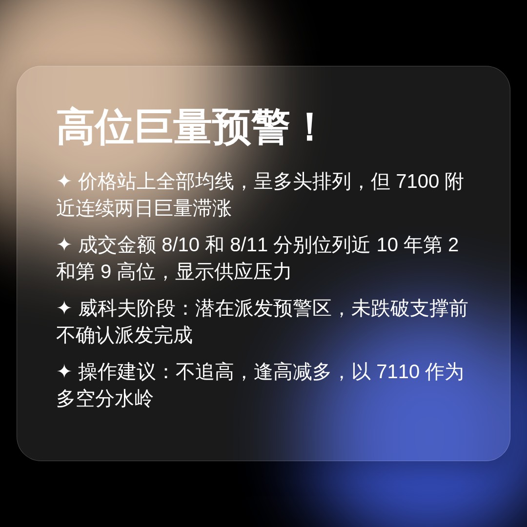 20260811 399989 行情数据复盘报告（基于威科夫量价视角）