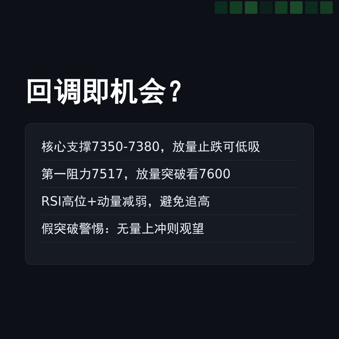20260525 .SPX 行情数据复盘报告（基于威科夫量价视角）