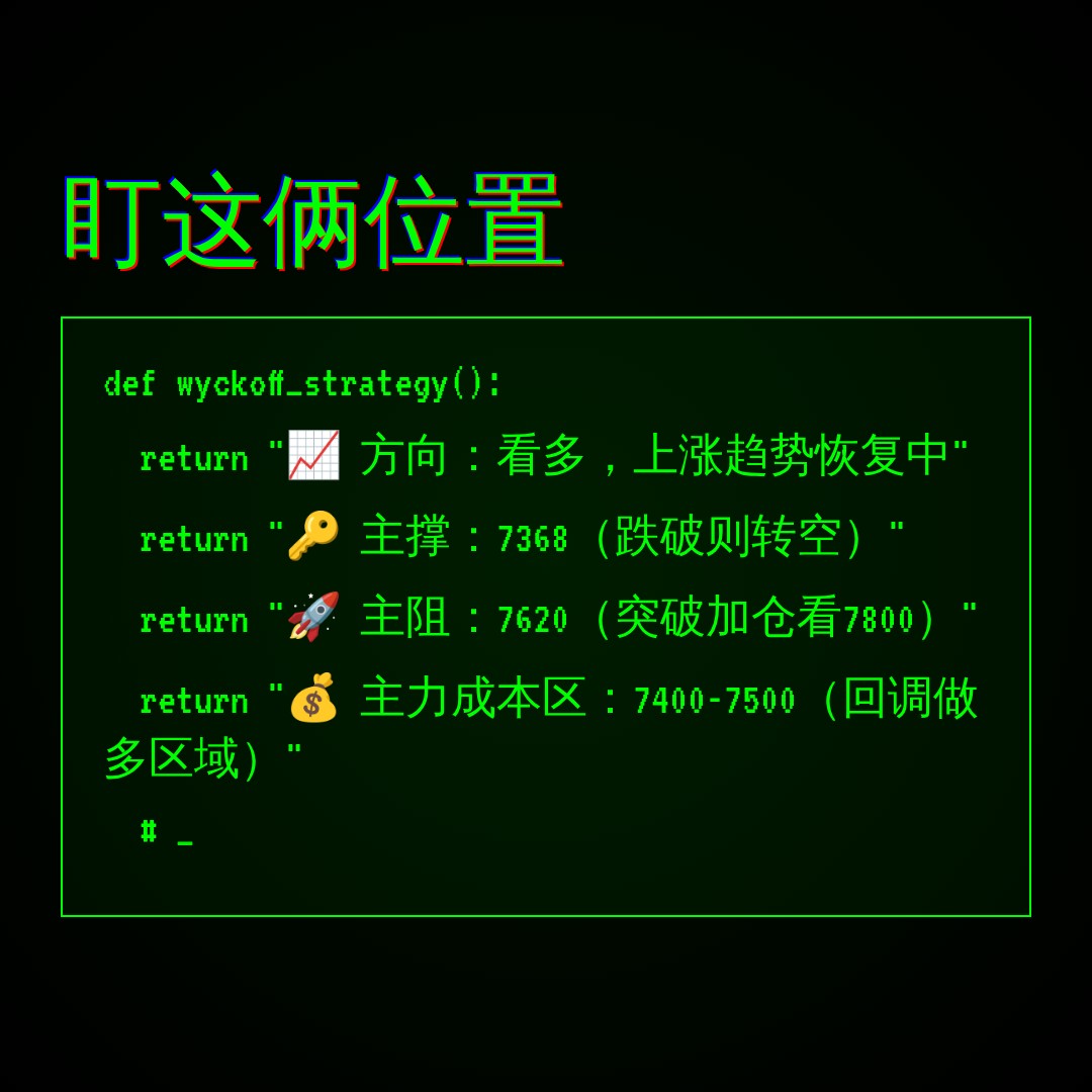 20260618 .SPX 行情数据复盘报告（基于威科夫量价视角）