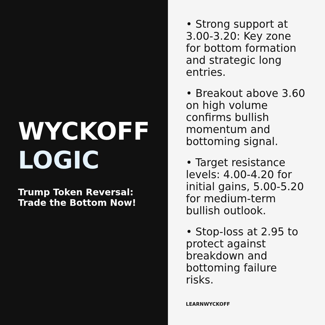 20260304 TRUMPUSDT Market Data Review Report (Based on Wyckoff Volume-Price Perspective)