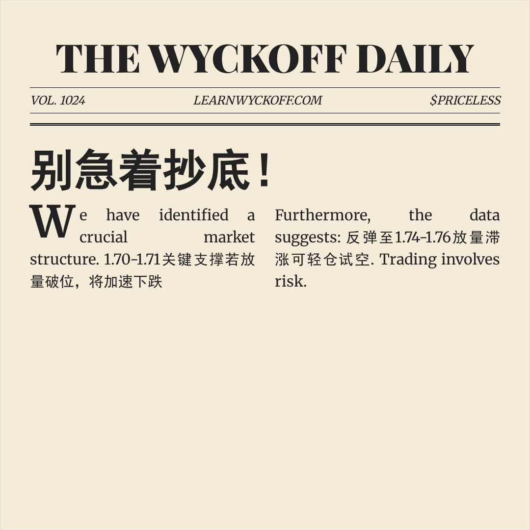 20260527 513190 行情数据复盘报告（基于威科夫量价视角）