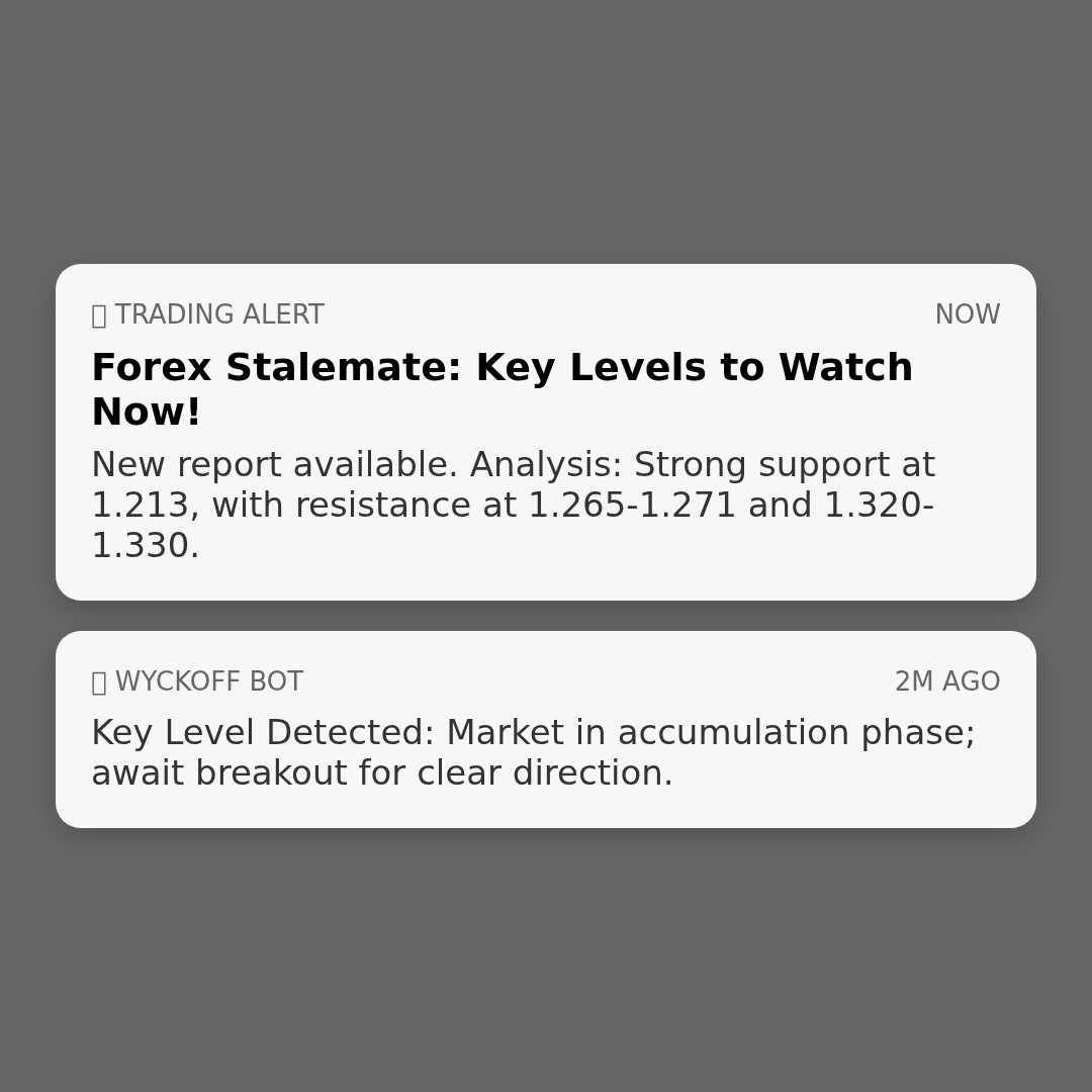 20260204 513120 Market Data Review Report (Based on Wyckoff Volume-Price Perspective)