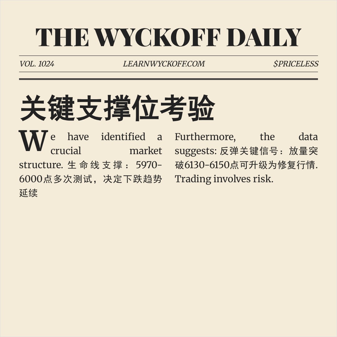 20260209 399934 行情数据复盘报告（基于威科夫量价视角）