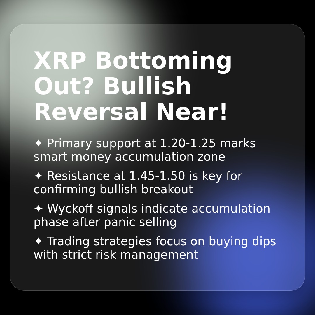 20260307 XRPUSDT Market Data Review Report (Based on Wyckoff Volume-Price Perspective)