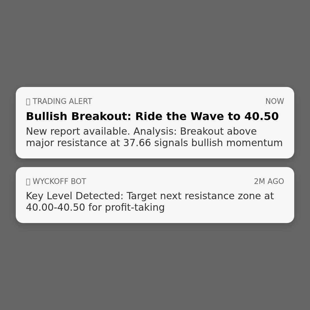 20260112 KWEB Market Data Review Report (Based on Wyckoff Volume-Price Perspective)