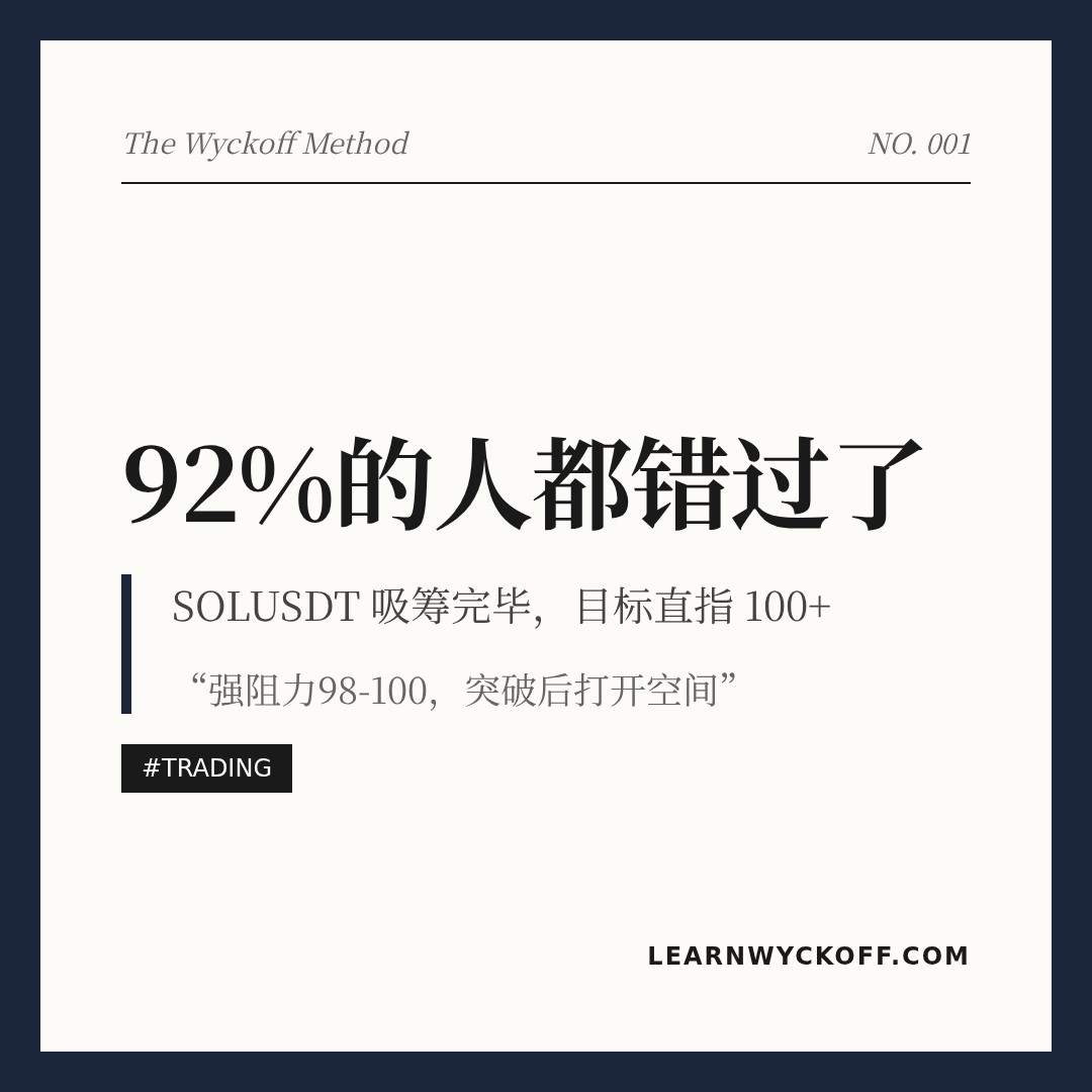 20260510 SOLUSDT 行情数据复盘报告（基于威科夫量价视角）