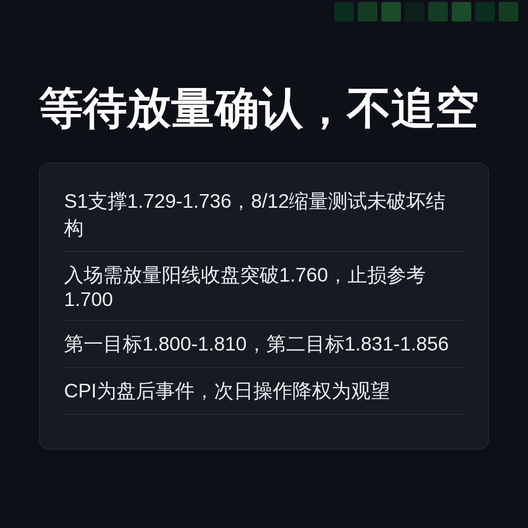 20260812 513190 行情数据复盘报告（基于威科夫量价视角）