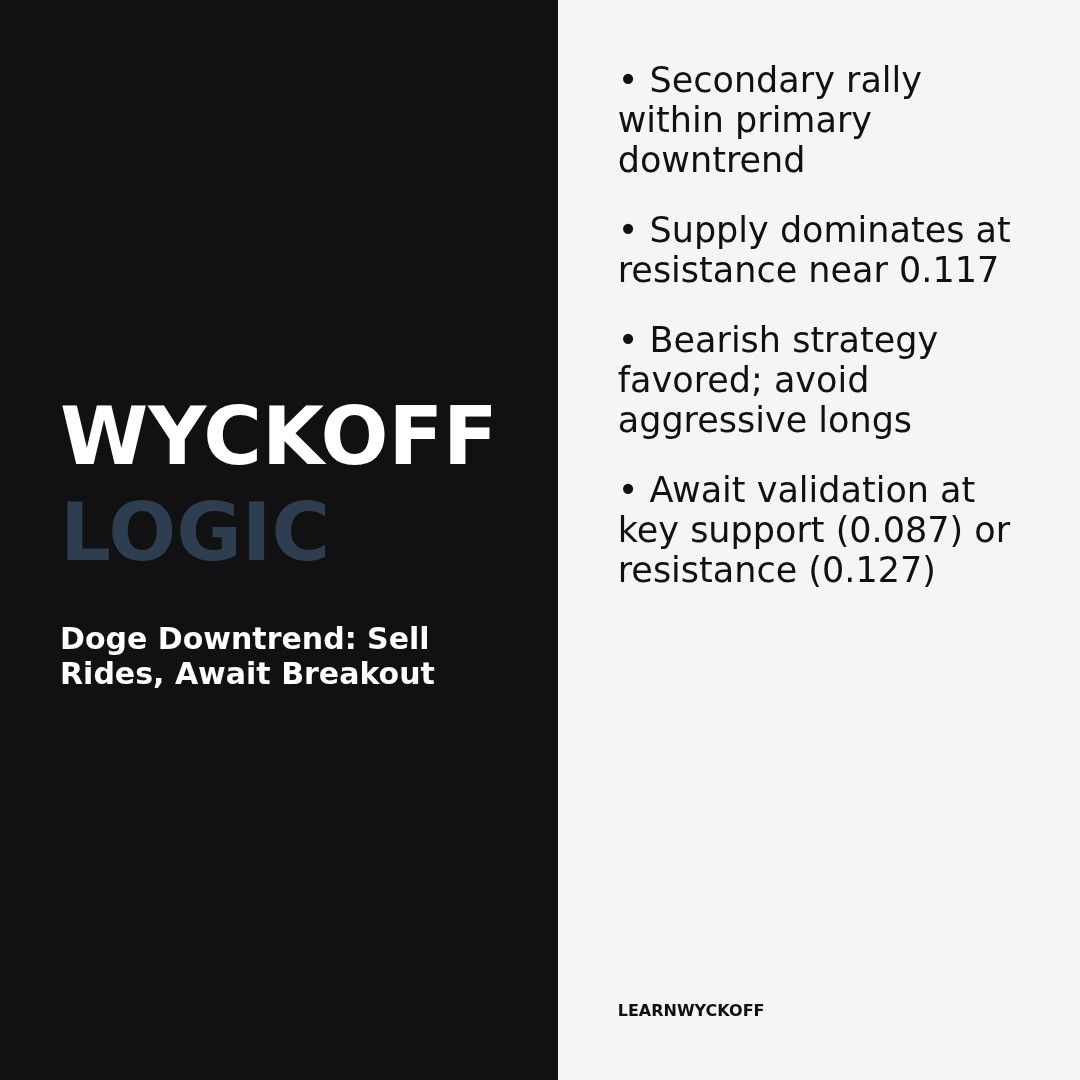 20260215 DOGEUSDT Market Data Review Report (Based on Wyckoff Volume-Price Perspective)