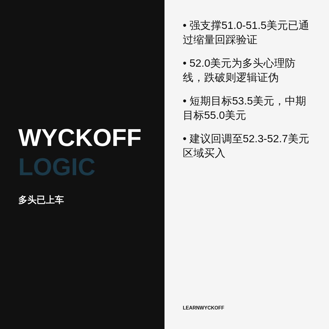 20260612 XLF 行情数据复盘报告（基于威科夫量价视角）