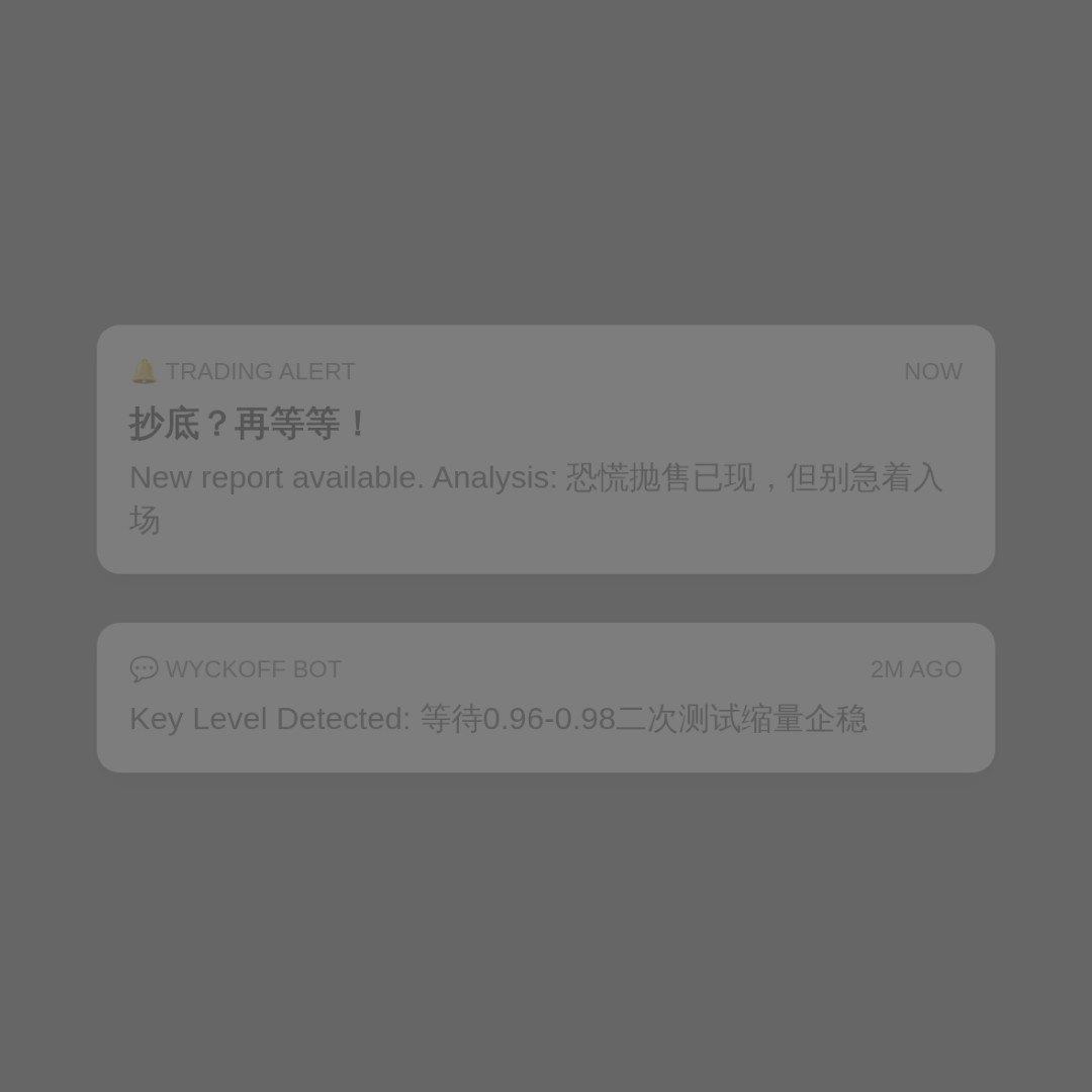 20260611 513120 行情数据复盘报告（基于威科夫量价视角）