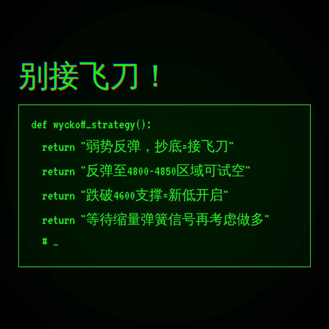 20260715 000987.SH 行情数据复盘报告（基于威科夫量价视角）