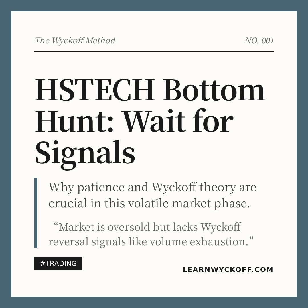 20260330 HSTECH Market Data Review Report (Based on Wyckoff Volume-Price Perspective)