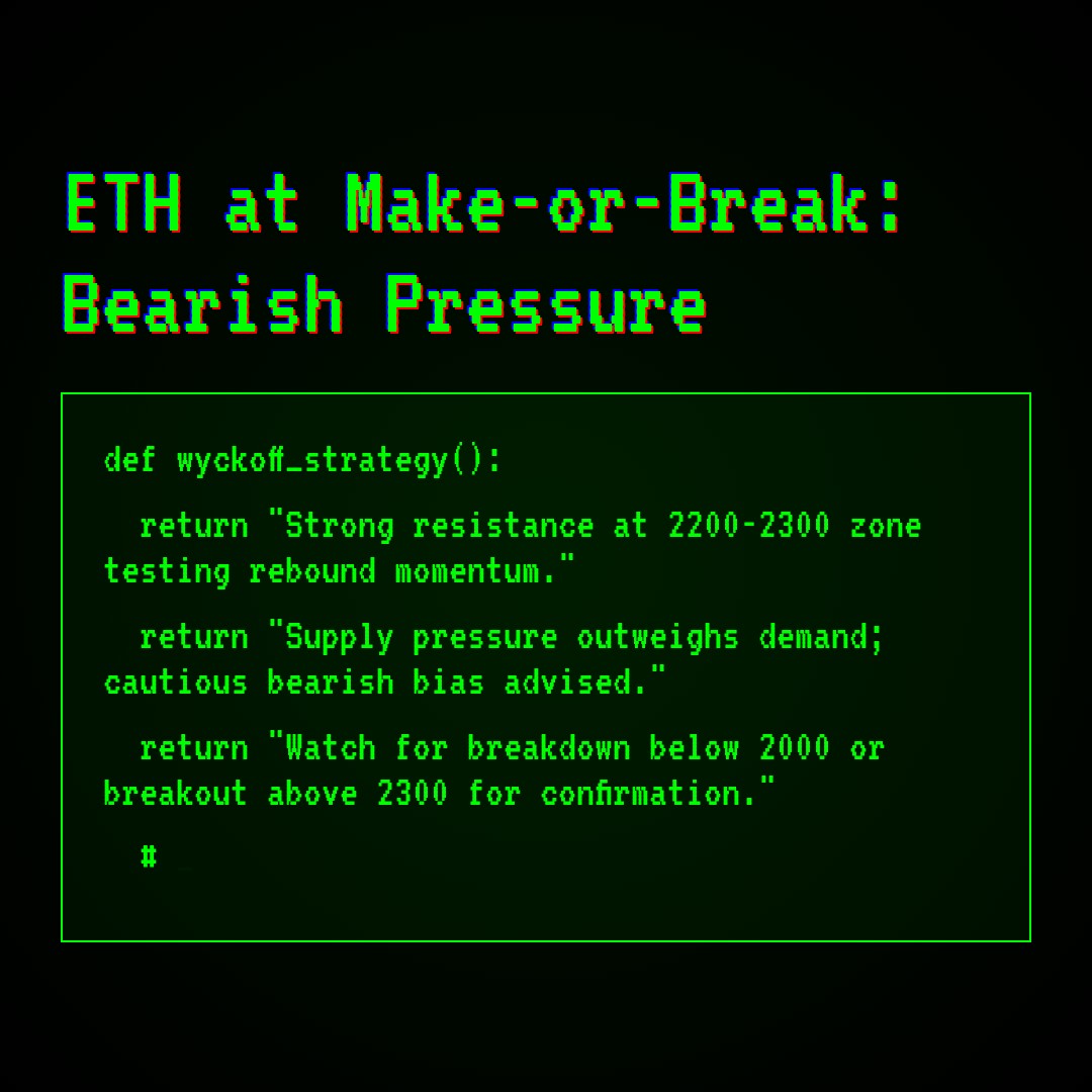 20260313 ETHUSDT Market Data Review Report (Based on Wyckoff Volume-Price Perspective)