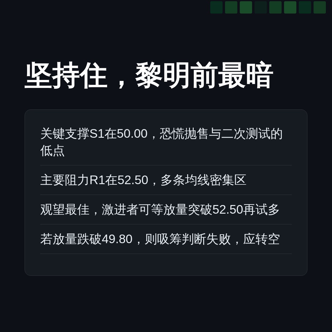 20260717 XLB 行情数据复盘报告（基于威科夫量价视角）