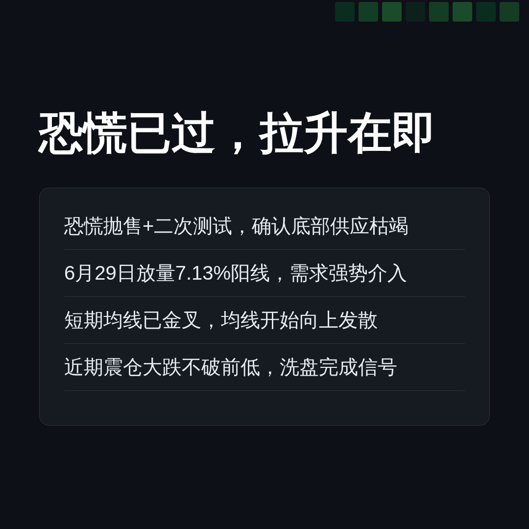 20260721 513060 行情数据复盘报告（基于威科夫量价视角）