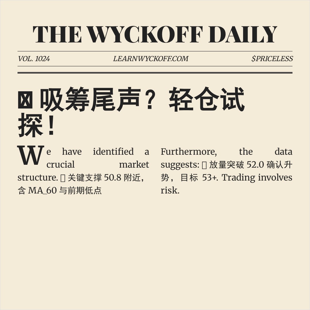 20260514 XLF 行情数据复盘报告（基于威科夫量价视角）