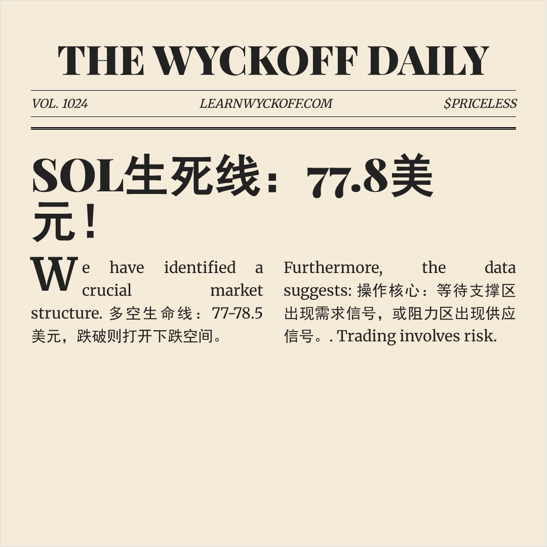 20260405 SOLUSDT 行情数据复盘报告（基于威科夫量价视角）