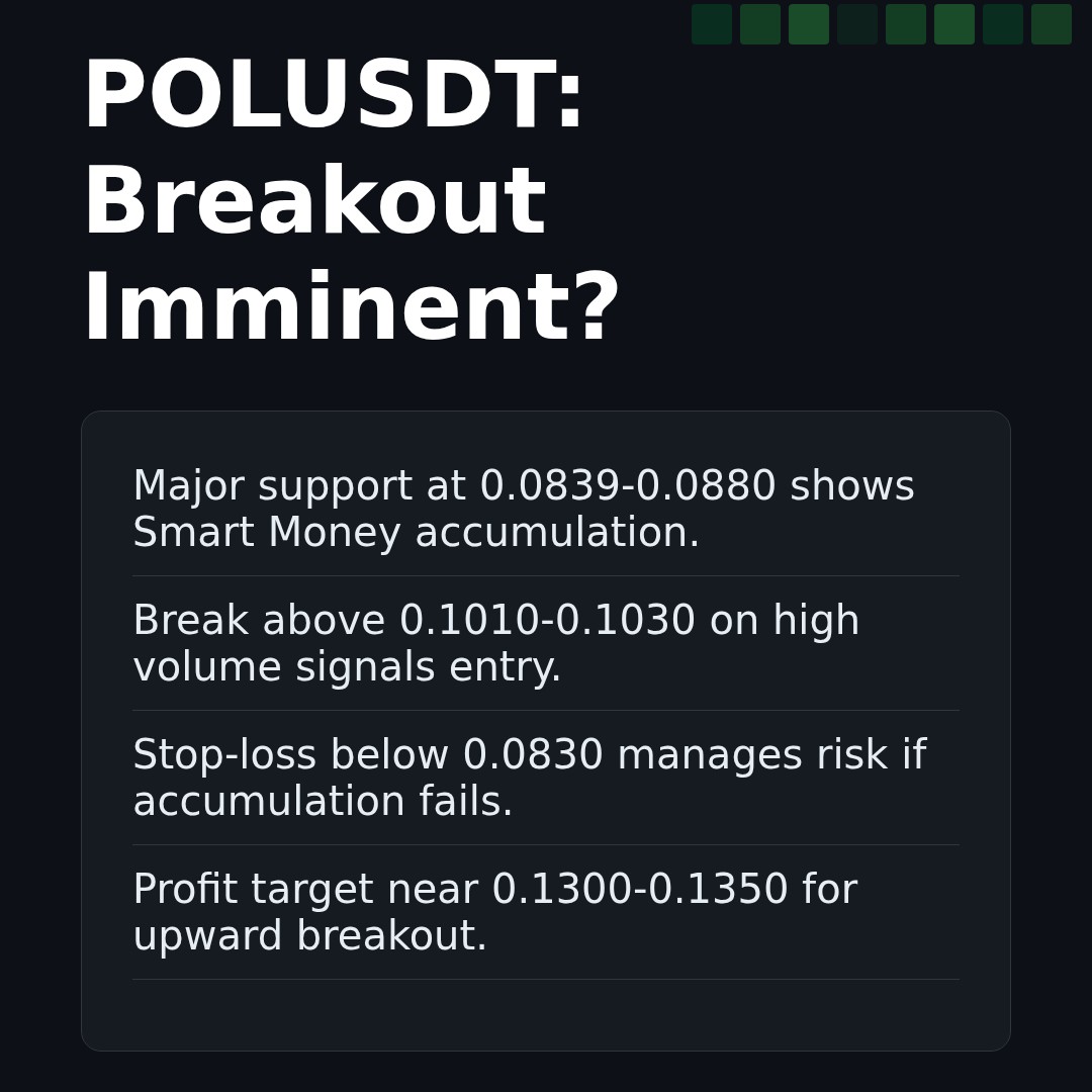 20260321 POLUSDT Market Data Review Report (Based on Wyckoff Volume-Price Perspective)